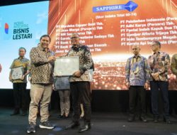 Kembali bank bjb Raih Penghargaan Bergengsi Diakhir Tahun 2024