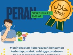 5 Hal Penting Sertifikasi Halal yang Wajib Diketahui Pengusaha