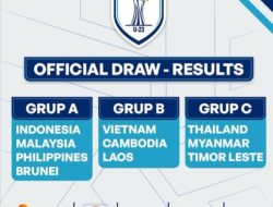 SCM Siap Tayangkan Seluruh Pertandingan “ASEAN U-23 CHAMPIONSHIP MANDIRI CUP 2025”
