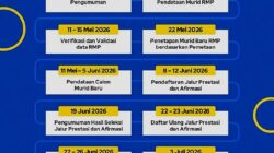 SPMB Kota Bandung 2026 Mulai Pendataan, Kepala SDN 159 Sekejati Kota Bandung Ingatkan Orang Tua Jangan Percaya Calo