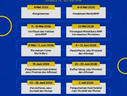 SPMB Kota Bandung 2026 Mulai Pendataan, Kepala SDN 159 Sekejati Kota Bandung Ingatkan Orang Tua Jangan Percaya Calo