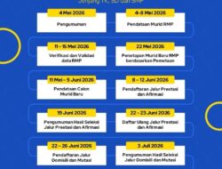SPMB Kota Bandung 2026 Mulai Pendataan, Kepala SDN 159 Sekejati Kota Bandung Ingatkan Orang Tua Jangan Percaya Calo